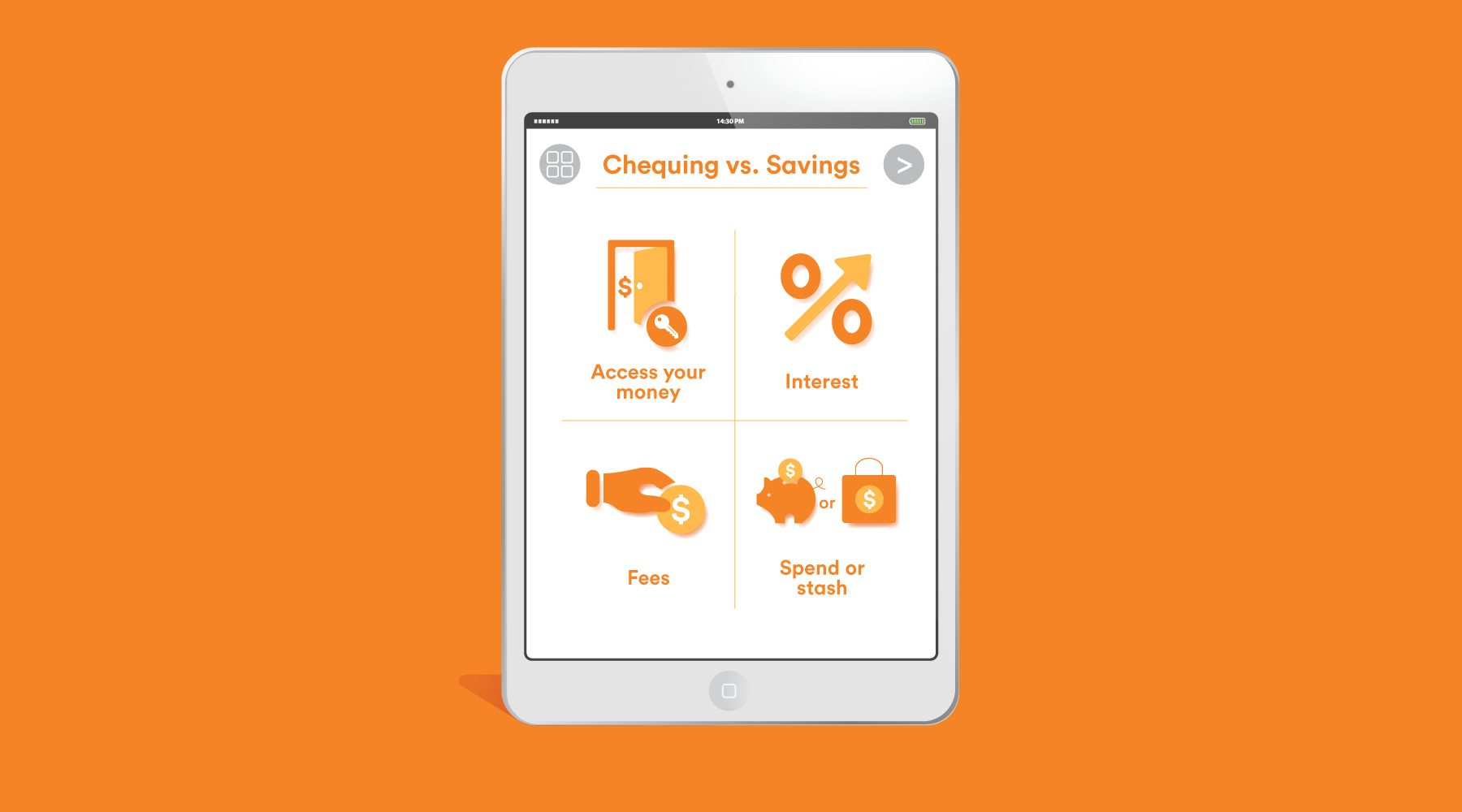 Chequing vs Savings (infographic) Tangerine